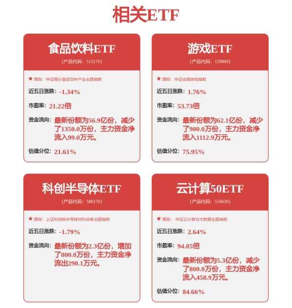 优配网 伟大奇（WETH.US）5月1日收盘报1美元/股，涨1.54%